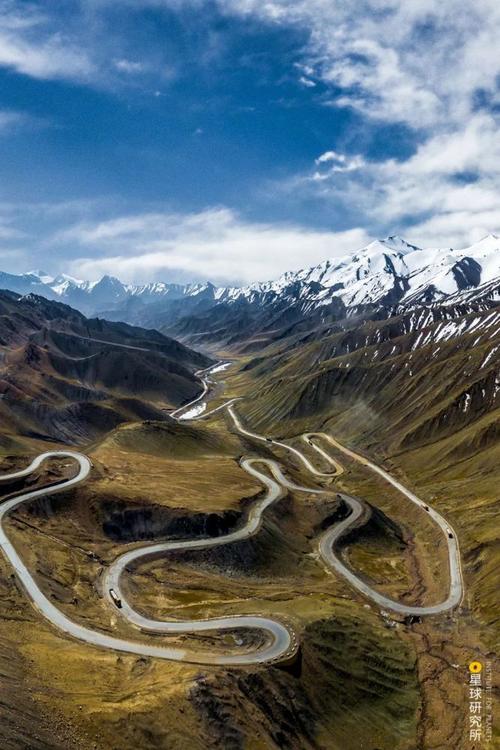 特辑:出发!穿越中国最长国道219