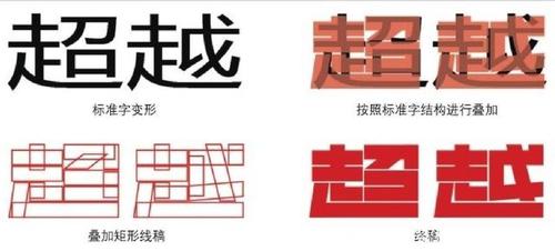 字体设计——块面结合法