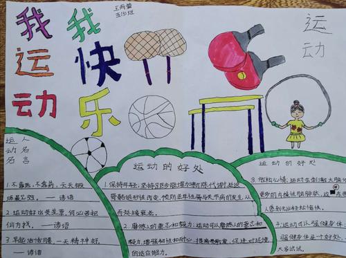 我运动,我快乐——夏邑县第五小学五三班社团活动札记