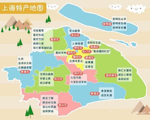 上海各区美食地图新鲜出炉