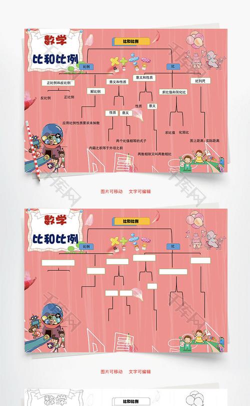 数学比和比例 意义word手抄报