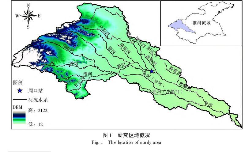 以淮河流域典型河流沙颍河为研究对象,基于沙颍河周口水文站44年天然