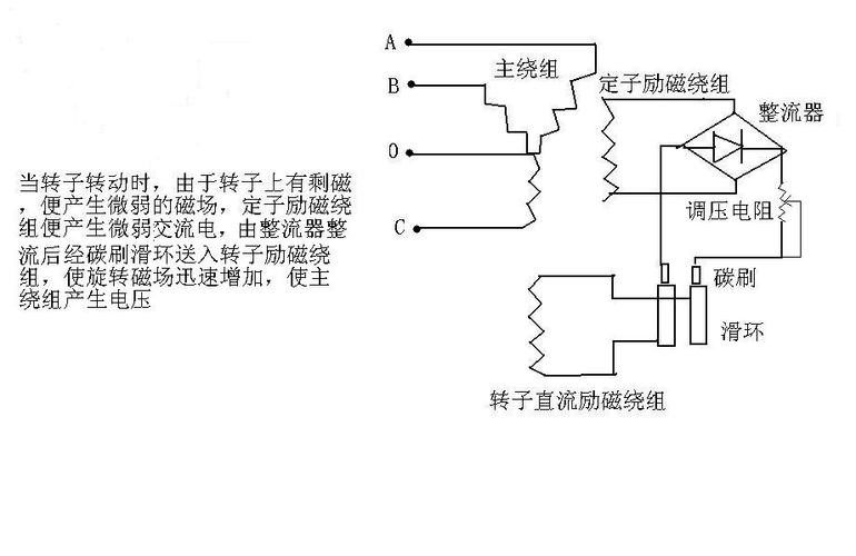 三相交流同步发电机接线原理图