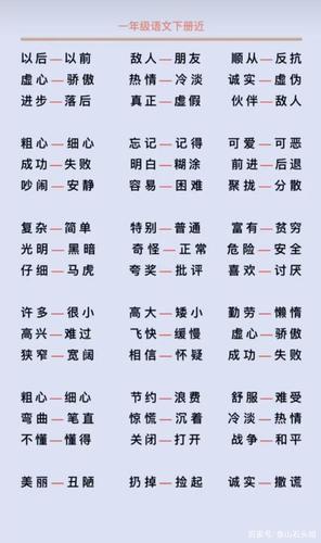 一年级语文下册近义词和反义词汇总,期末复习考试专用