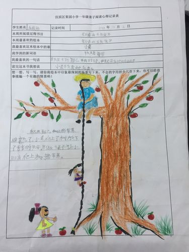 《小真的长头发》绘本亲子阅读记录卡!我们的童年,没有什么不可以!