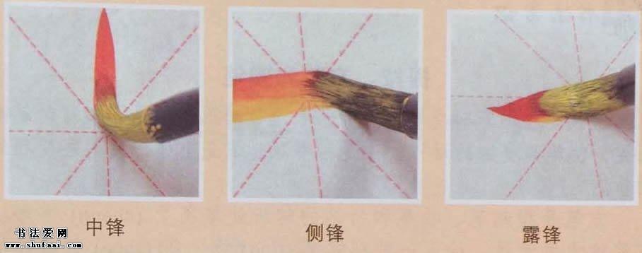 在笔画的中间行走,毛笔常用的用笔方法有中锋,侧锋,露锋,藏锋等许多种