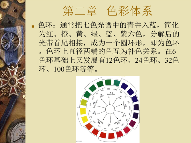 第二章-色彩体系.ppt