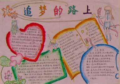 五四传承青春追梦的手抄报 五四手抄报