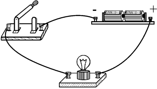 关于物理电流和电路的手抄报 爱路护路的手抄报