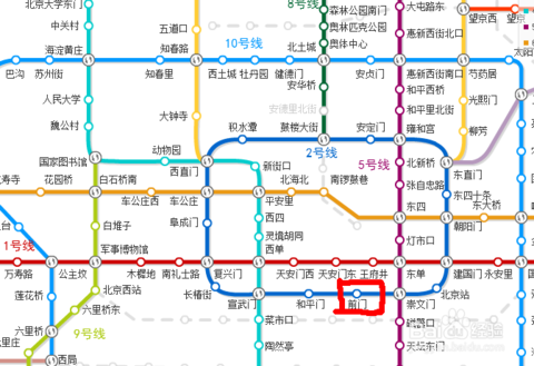 博物馆参观攻略:[1]中国国家博物馆