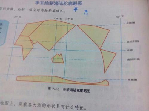 说出七大洲四大洋