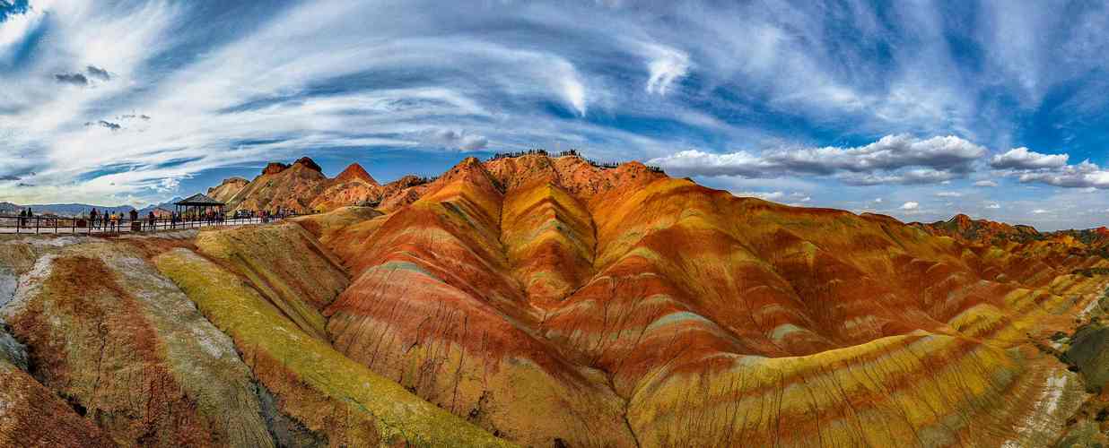 大美张掖 丹霞奇观