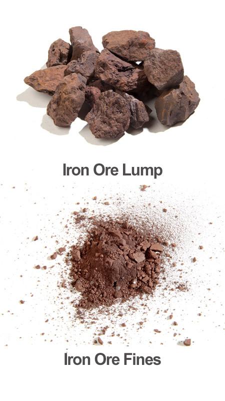 asia pacific iron ore operations