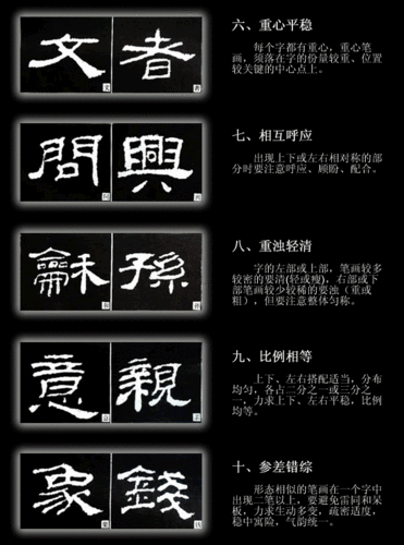 隶书间架结构四十法