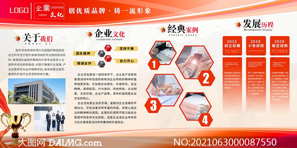 红色企业文化展板设计模板psd素材