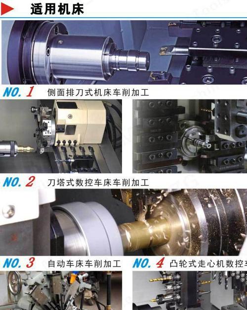 s型螺钉式数控外圆车削小零件前车削加工主偏角91度stlnr1010k09f