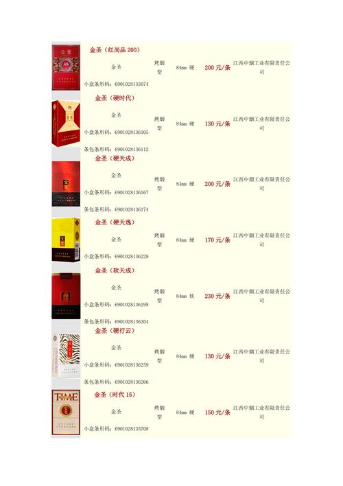 金圣烟价格表