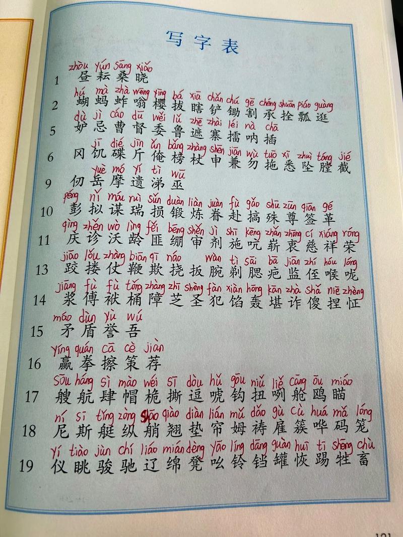 五年级下册语文课本写字表拼音
