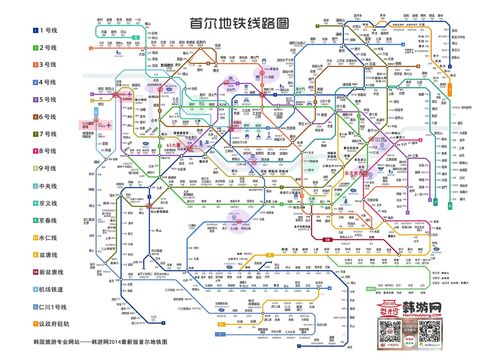中韩对照的首尔地铁图
