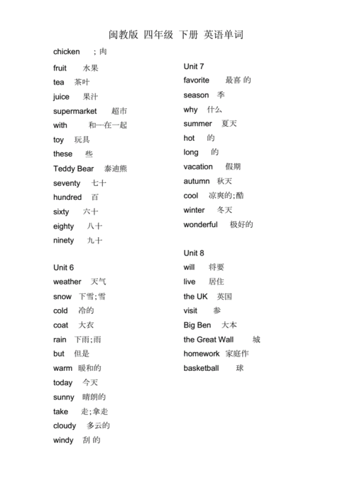 完整版闽教版四年级下册英语单词docx2页