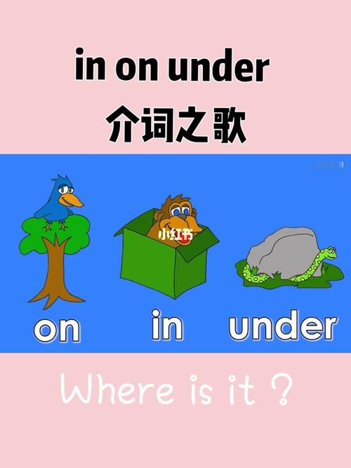 in /on /under 歌谣_英语_小学英语_教育_语言教育_英语教育