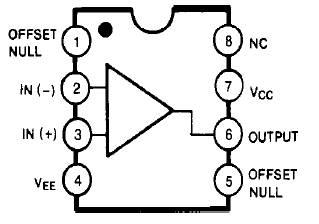 自然科学 生物学 实验四 集成运算放大电路的基本应用 lf353p引脚图