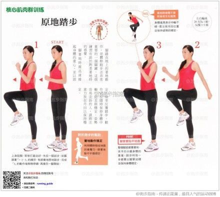 【核心肌肉群训练-原地踏步】脚踏在地上的着地动作是