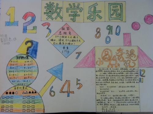一年级周围数字手抄报 数字手抄报