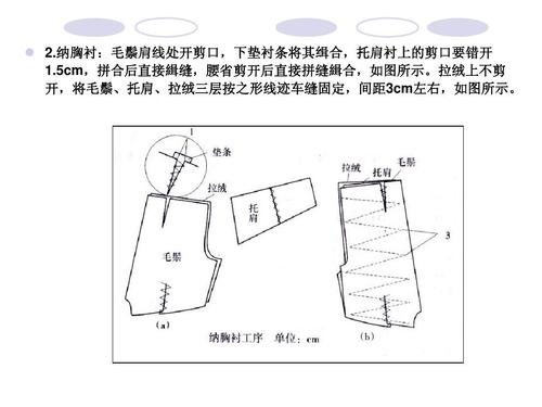 西服缝制工艺ppt