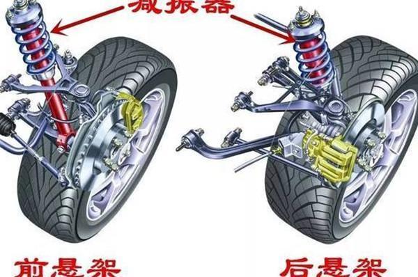 如何判断汽车的减振器是否损坏