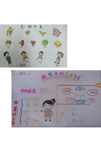 实践活动纪实 写美篇   在数学综合实践活动"我眼中的克和千克"调查中