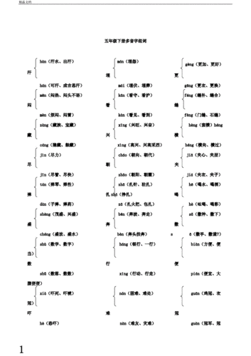 五年级的下册多音字数组词.docx 8页