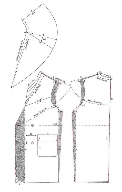 国外时尚大衣制版纸样裁剪纸样图 才智服装