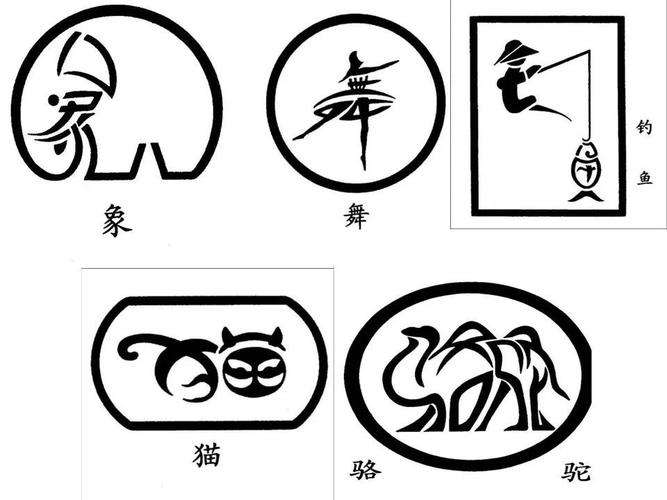 我们一起动动脑,动动笔——汉字的联想