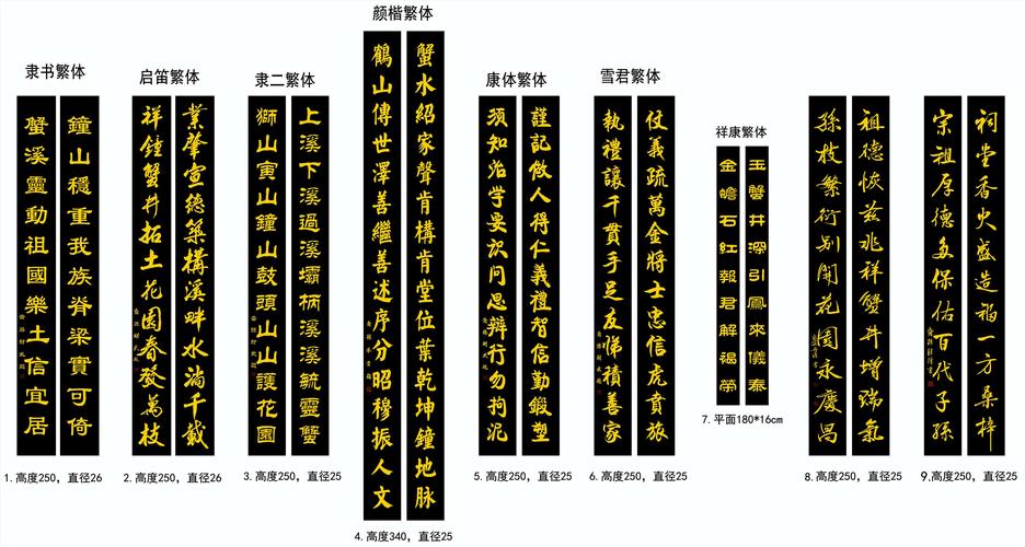 花园黄氏宗祠楹联定稿