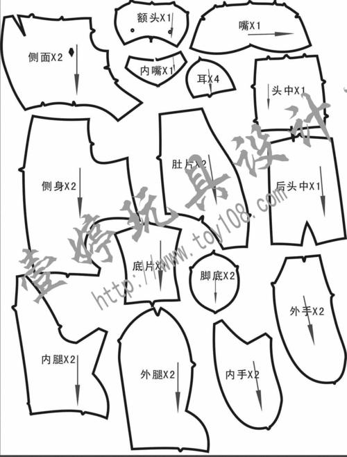 毛绒玩具图纸