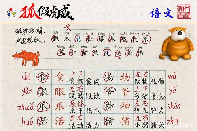 第21课《狐假虎威》一线老师备课笔记,预习复习均可用,建议收藏