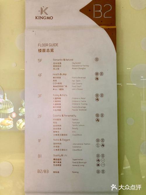 景枫kingmo--楼层分布图图片-南京购物-大众点评网