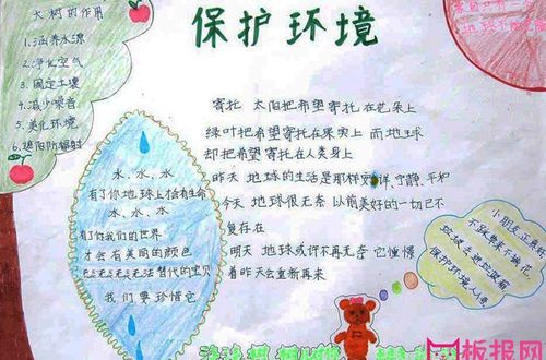 【高清大图】12,保护环境手抄报图片,保护大自然我们要保