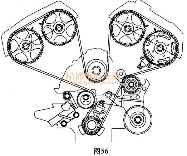 现代特拉卡(3. 5l)发动机正时校对方法