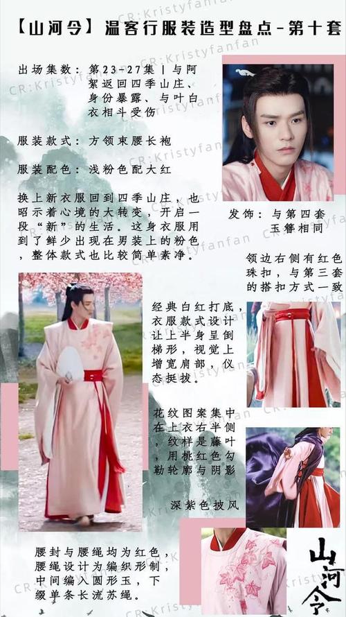 山河令之温客行服装造型盘点一共16套你最喜欢哪套呢