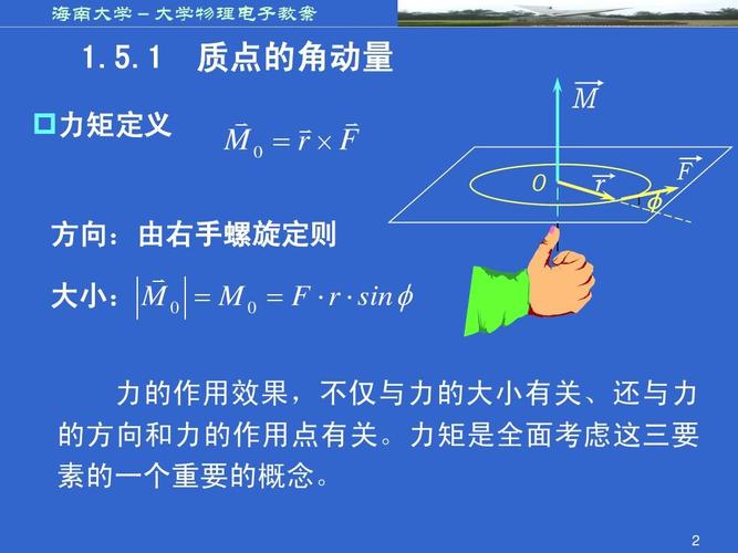 1  力矩定义 质点的角动量       m0   r   f 0 m r f φ 方向:由右手