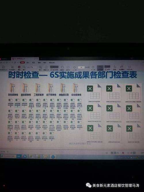 名厨达人蓝洋林顿掌门人赖建全