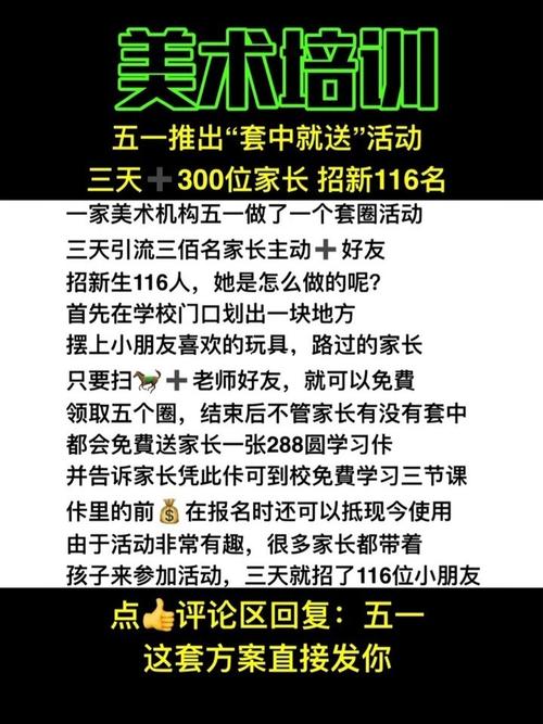 教育培训  #美术培训 #教育机构 #招生方案 #招生 #活动策划 #活动