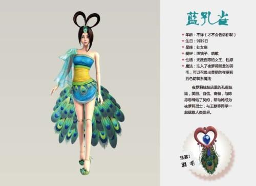 叶罗丽中孔雀的图片变身