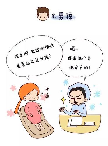 做b超后想知道胎儿的性别,医生这样的暗示太机智了,你的医生是怎么说