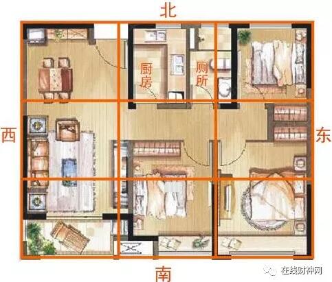炉灶背宅反向也就是炉灶的灶口方向与入户大门方向或是厨房门