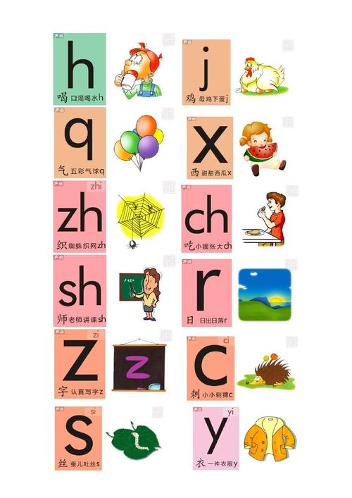 拼音字母图片