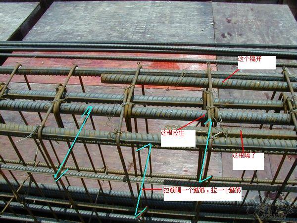 箍筋肢数应 隔一拉一 ,是什么意思?