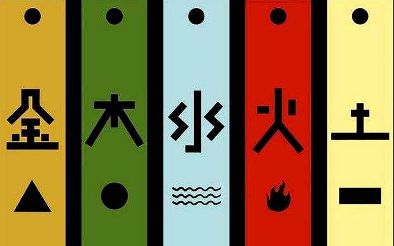 金木水火土组成什么字,用金木水火土组成两个字,是什么?